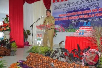 Bangun Interaksi Sosial