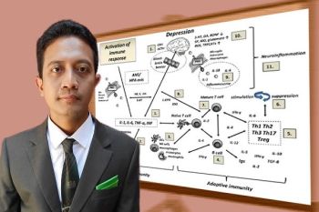 Kiat Mencegah Depresi Pascamudik Lebaran 
