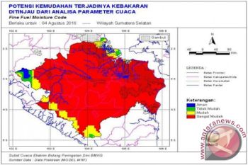 BMKG: Awal Juni Sumsel memasuki musim kemarau
