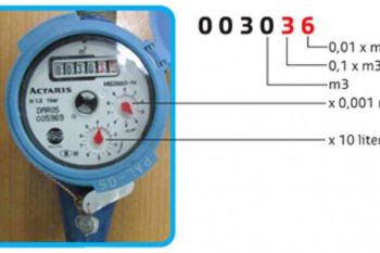 PDAM Semarang Perketat Pengawasan Pencatat Meter