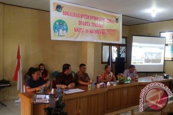 Enam Sekolah Di Kota Tomohon Pasang CCTV 
