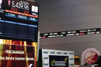  IHSG Dibuka Turun Tipis 0,64 Poin