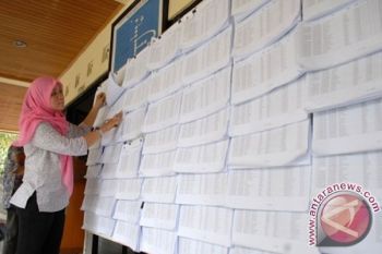 DPT Temanggung menyusut 4.211 orang