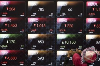  IHSG Dibuka Turun 4,55 Poin
