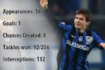  De Roon gagalkan kemenangan city