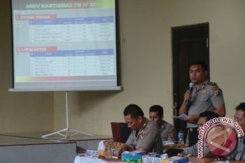 Antisipasi Kriminalitas Malam Tahun Baru, Polres Kotim Siapkan Langkah Ini