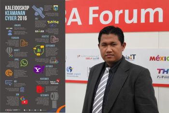 Fokus pada Keamanan Siber Bakal Meningkat