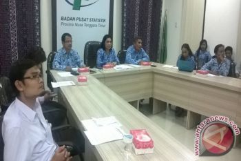Penduduk Miskin Bertambah, Indeks Kemiskinan Malah Turun