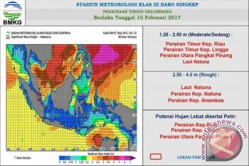 BMKG Imbau Nelayan Lingga Waspadai Perairan Timur