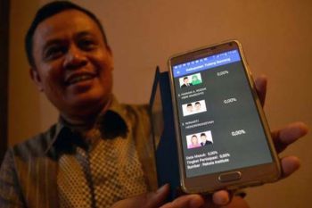 Partisipasi Pemilih di Lampung 80 Persen 