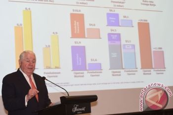 Pengamat: Pemerintah-PT Freeport Indonesia jangan Saling Egois