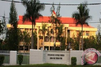 Polda NTT Naik Status