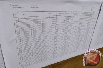 Lokasi TPS 017 Rizieq Shihab Memilih Dipindah