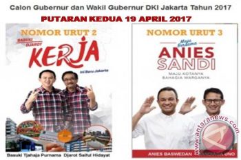 Pilkada Jakarta Pasung Hak Politik Minoritas