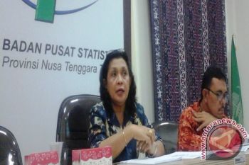 Nilai Tukar Petani NTT Meningkat 0,34 Persen 
