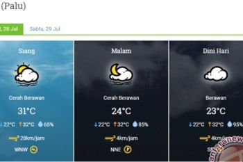 BMKG: Sulteng Masih Dilanda Hujan 