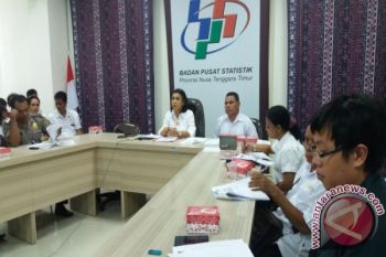 Deflasi Juli di NTT 0,16 Persen 