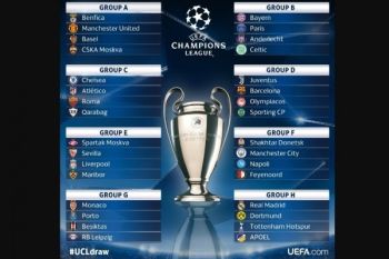 Undian Liga Champions, Real dan Chelsea Masuk Grup Neraka