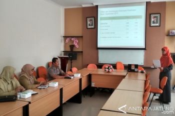 Tingkat Inflasi di Kudus Alami Kenaikan