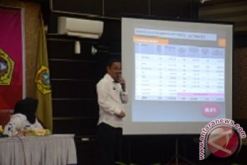 Bapenda Karimun Tingkatkan Pengetahuan Pengawas Wajib Pajak 