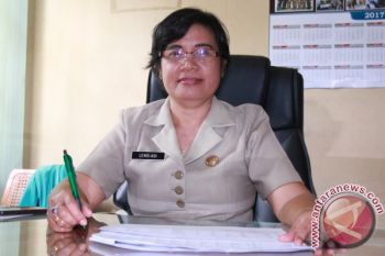 Produksi Ikan Budidaya Palangka Raya 3.393 Ton