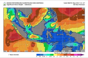 BMKG: Waspadai Angin Kencang di Jateng Selatan 