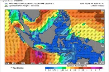 Tinggi Gelombang Laut Selatan Jateng 6-7 Meter