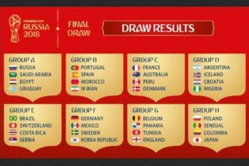 PD 2018- Ini susunan Timnas Serbia