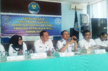 Setahun BNNP Kepri Amankan 37 Kg Sabu-sabu
