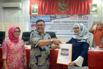 Hasil Verifikasi Parpol Sulsel
