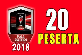 Klasemen sementara Piala Presiden 2018