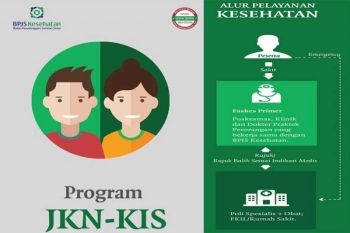 Peraturan Presiden yang mewajibkan bayi jadi peserta JKN-KIS