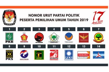 Ini partai politik yang gagal meraih kursi DPRD di Bangka Tengah