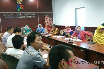 Inflasi Kota Kendari Februari 0,05 persen