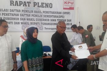 DPS Kabupaten Temanggung 598.200 pemilih