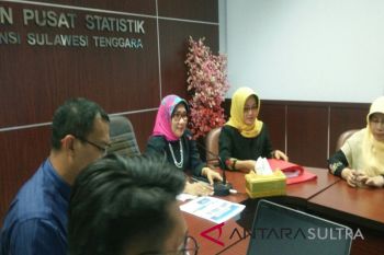 BPS: Kota Kendari maret deflasi 0,08 persen