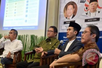 5.000 pemuda - pelajar ikuti Apel kebangsaan