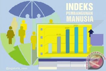 BPS: pembangunan manusia di Kalteng mengalami kemajuan