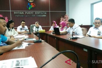 Nilai ukar petani Sultra naik 0,96 persen