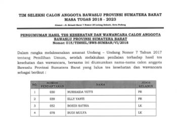 Dua Timsel tolak hasil wawancara calon anggota Bawaslu Sumbar