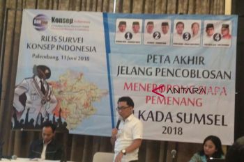 Konsep Indonesia rilis tingkat elektabilitas HDMY tertinggi