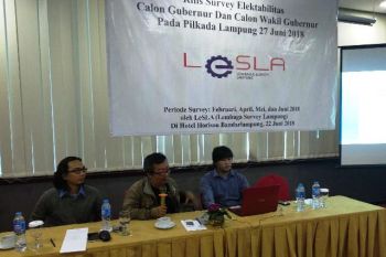 Survei LeSLA: Elektabilitas Herman HN-Sutono Ungguli Calon Lain