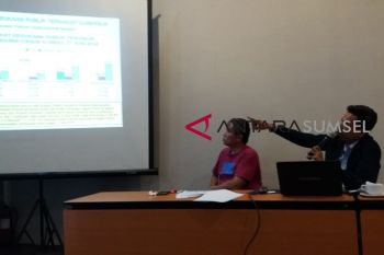 Indomatrik: Tingkat elektabilitas Dodi-Giri 32,50 persen