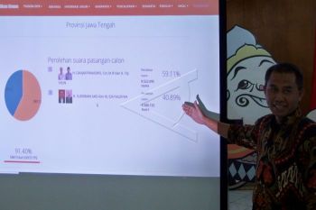 Penghitungan suara pilgub Jateng