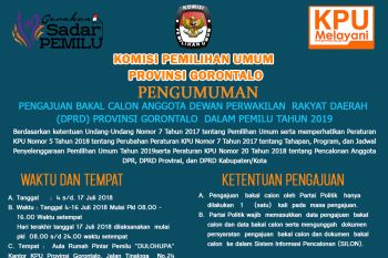 Pengumuman Pengajuan Calon DPRD Provinsi Gorontalo