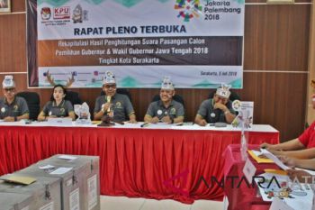 KPU umumkan Ganjar-Yasin unggul di Surakarta