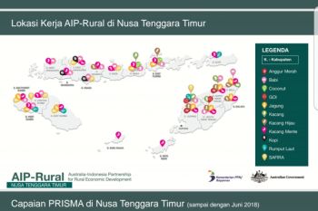 Prisma tingkatkan pendapatan keluarga miskin Rp797,7 miliar