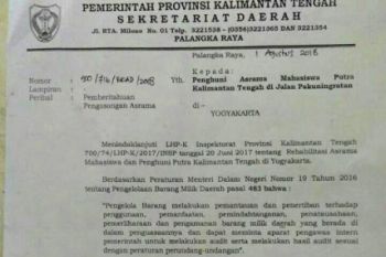 Cara pengosongan Asrama mahasiswa Kalteng di Yogyakarta menuai kritik