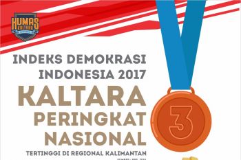IDI 2017, Kaltara Posisi Ketiga Nasional