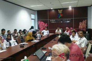 Inflasi Kendari juli 2018 tercatat 0,66 persen